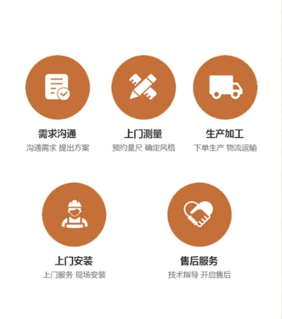 智匠门窗品牌创建于2019年
